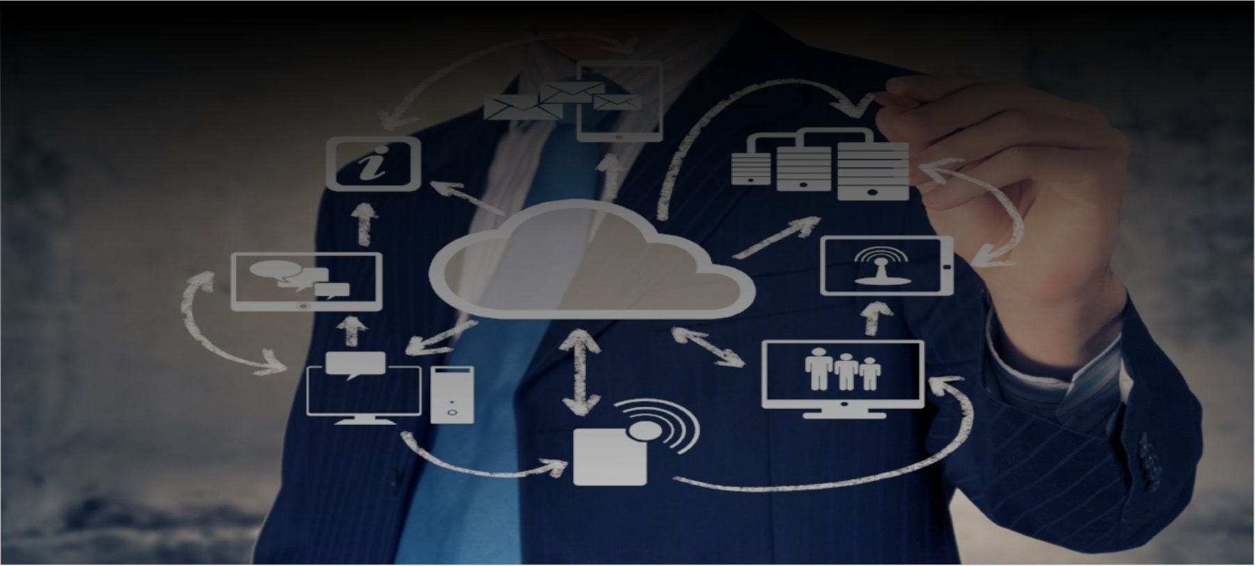 Cloud solution architecture (Advance)